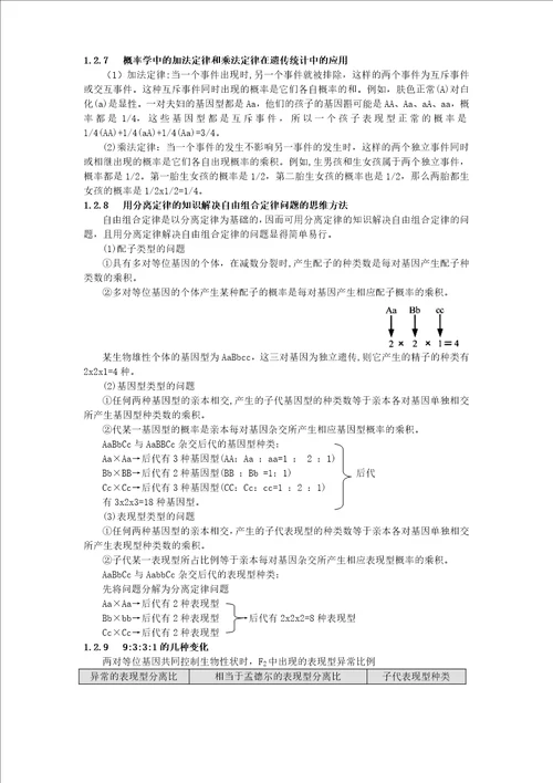 生物必修2知识