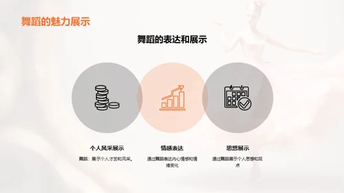 舞蹈表演：古典与现代的对比