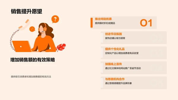 圣诞节营销策略