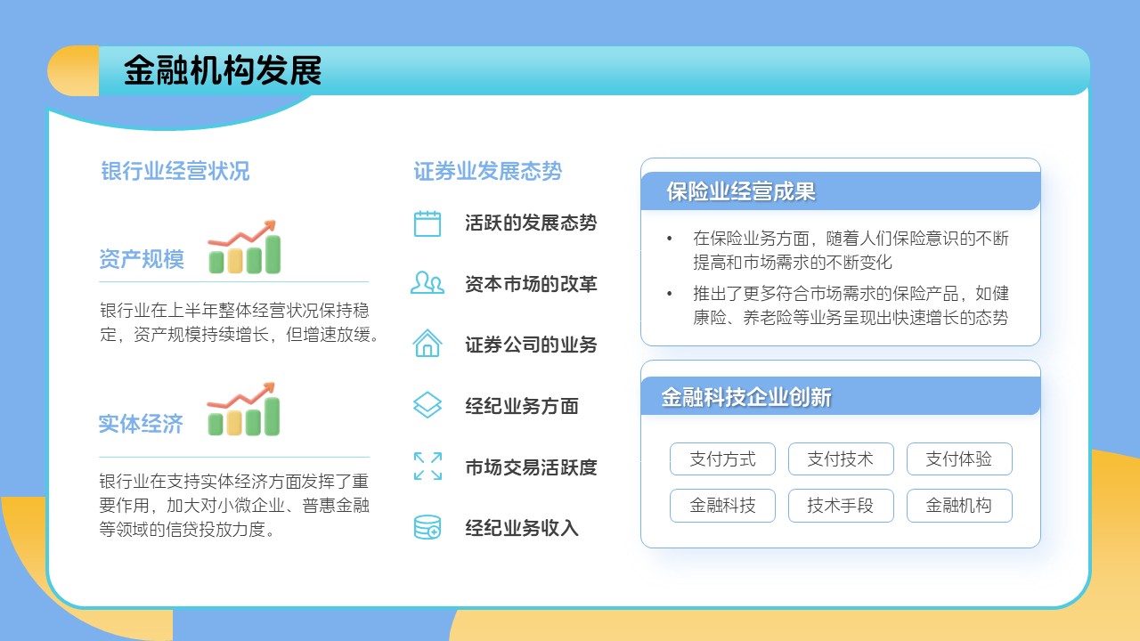 蓝黄色插画风年中总结报告ppt模板