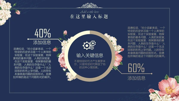 文艺韩范唯美花卉女性工作汇报通用PPT模板