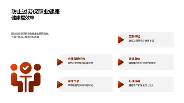 媒体新闻报道月度总结