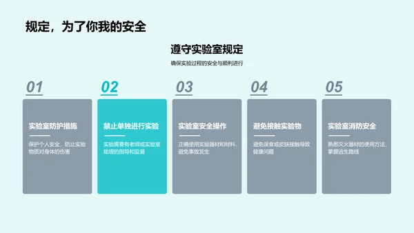 化学实验课探索PPT模板