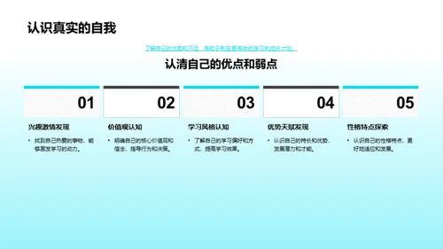 大学生活与自我规划