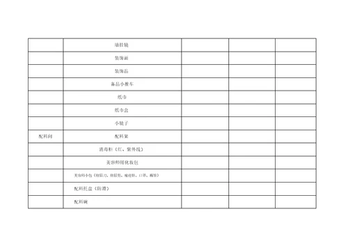 美容院开业物料采购清单