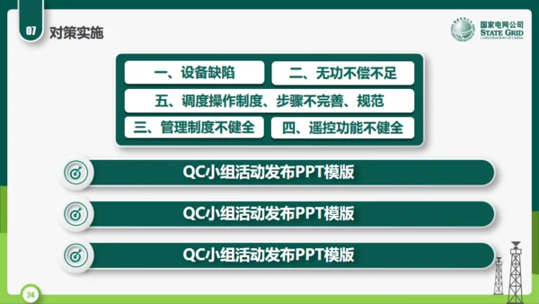 国家电网公司QC小组活动课题通用PPT模板