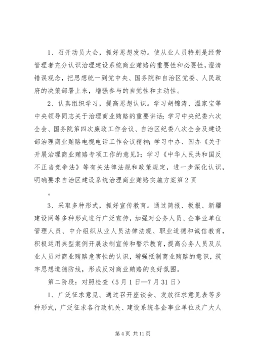自治区建设系统治理商业贿赂实施方案 (2).docx