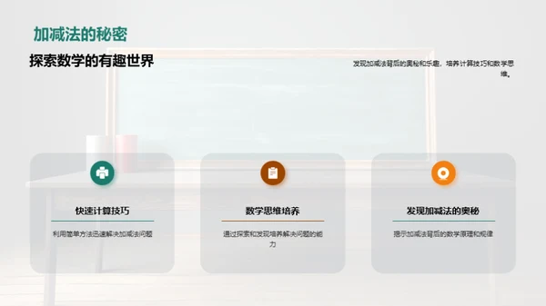 掌握数学，快乐学习