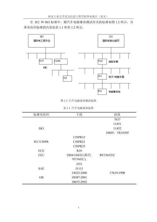 现代汽车电磁兼容分析与设计毕业论文.docx