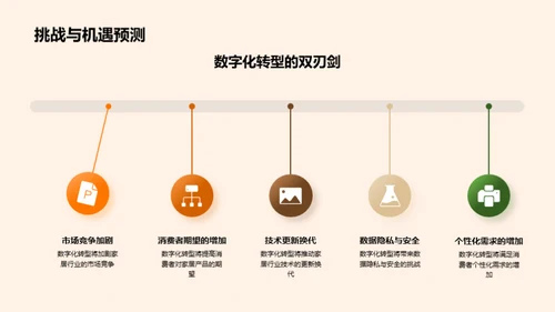 家居行业的数字化新篇章