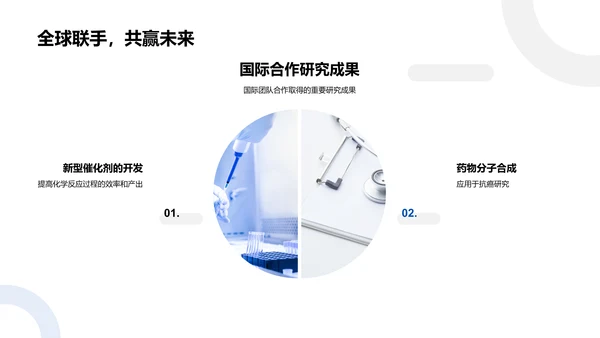 季度研究总结报告