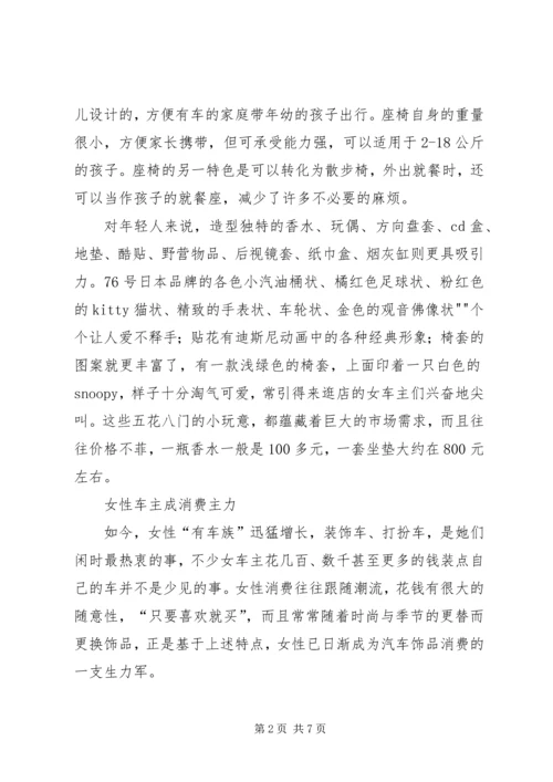 汽车饰品计划书 (2).docx