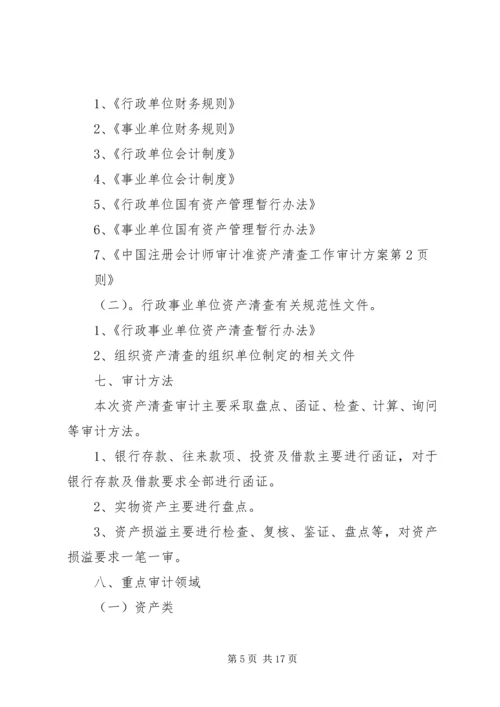 资产清查工作审计方案 (6).docx