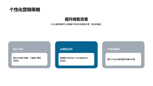 掌握创新营销之道