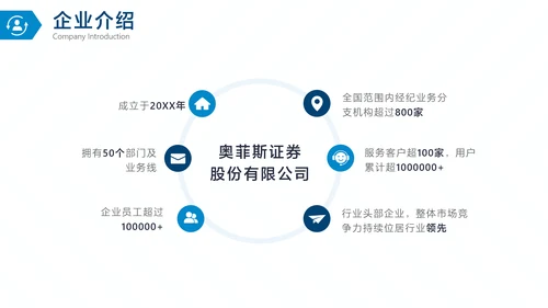 蓝白商务风金融证券企业介绍招聘宣讲会