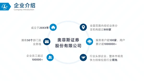 蓝白商务风金融证券企业介绍招聘宣讲会