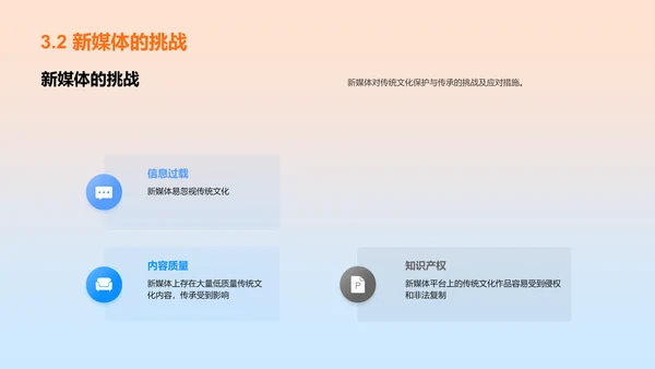 新媒体与文化传播