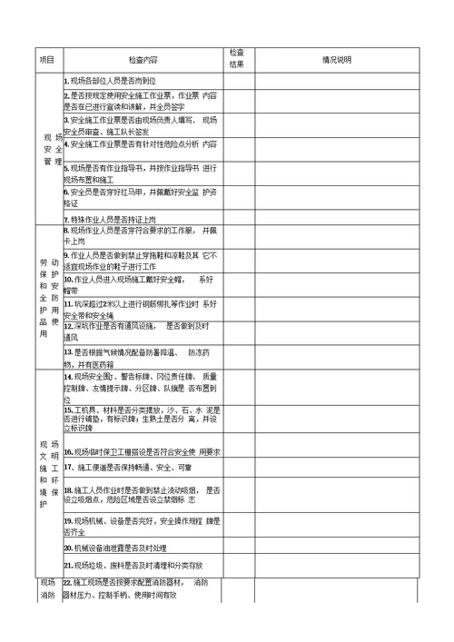 项目管理施工现场安全、质量检查表