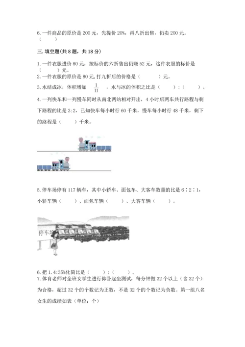 六年级下册数学《期末测试卷》附答案【研优卷】.docx