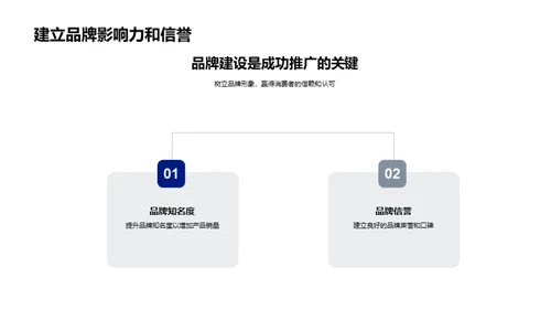 数码新科技之营销策略