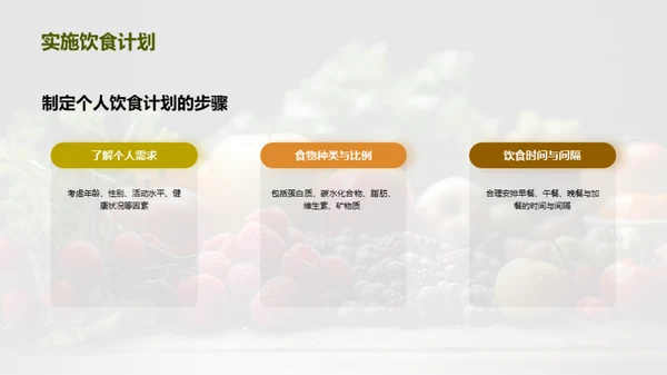 健康饮食，从营养出发