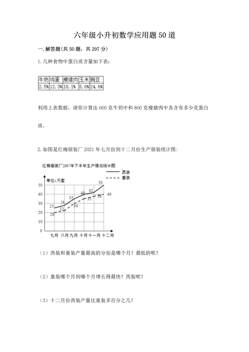 六年级小升初数学应用题50道及答案（精选题）.docx