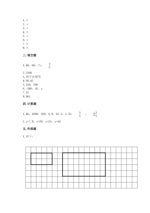 小学六年级下册数学期末卷附答案（突破训练）.docx