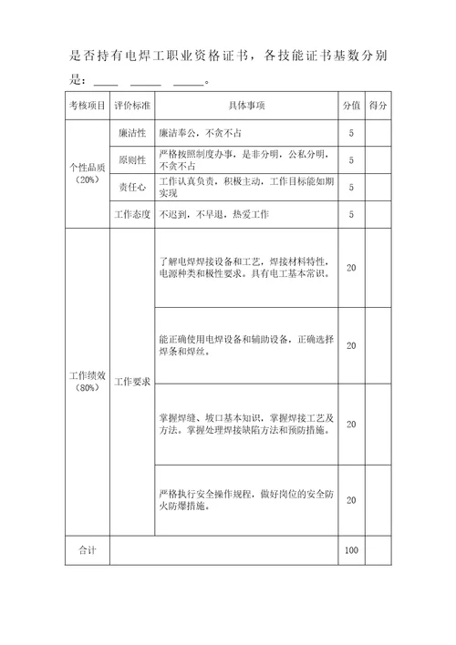 技能岗位及考核标准共14页