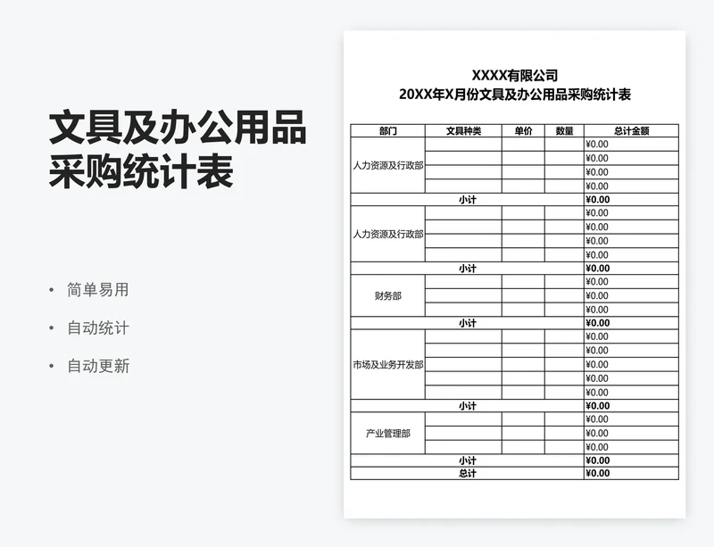 文具及办公用品采购统计表