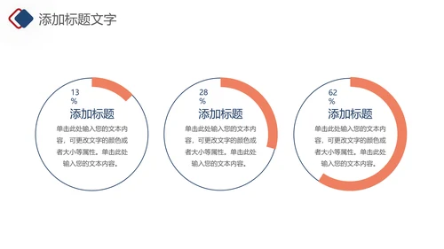 简约风人力资源年终工作汇报ppt模板