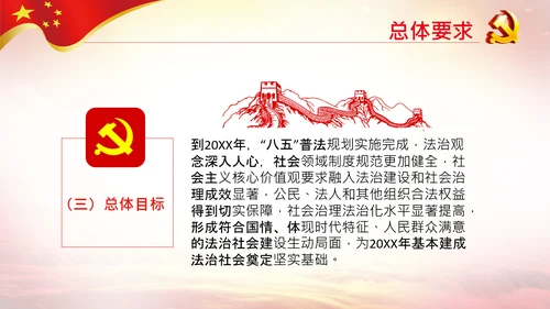 学习解读法治社会建设实施纲要（－2025年）PPT