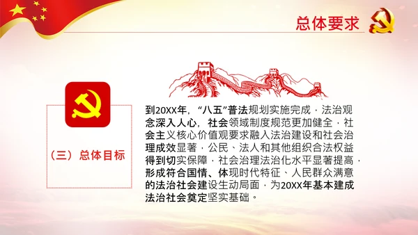 学习解读法治社会建设实施纲要（－2025年）PPT