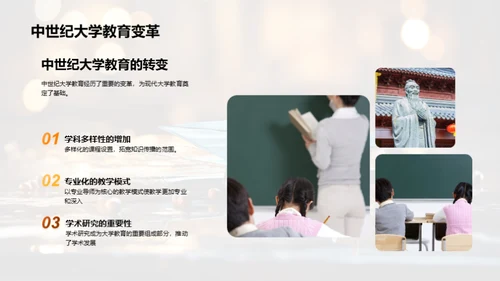 大学教育的未来探索