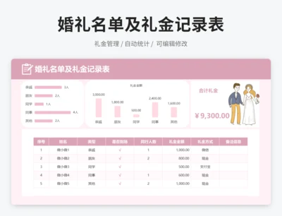 婚礼名单及礼金记录表