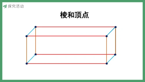新人教版数学五年级下册3.1  长方体的认识课件