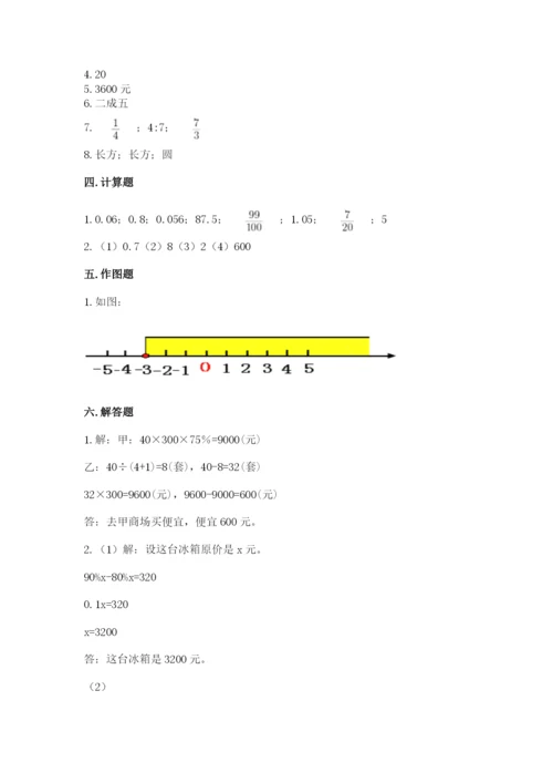 北师大版小学六年级下册数学期末检测试题附参考答案【研优卷】.docx
