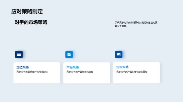 战略规划与销售提升