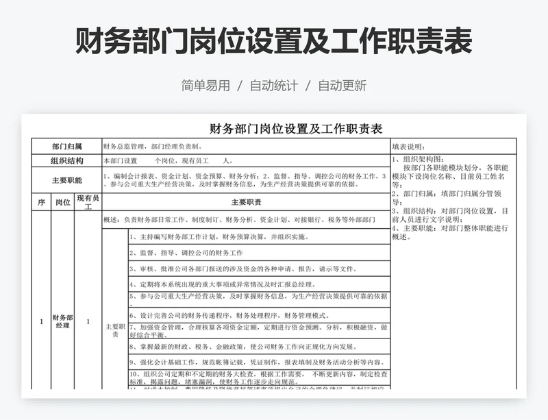 财务部门岗位设置及工作职责表