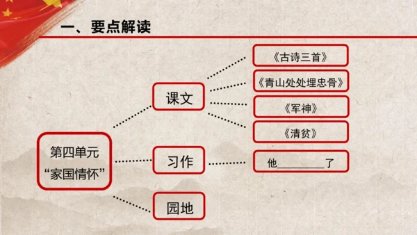 统编版语文五年级下册第四单元教材解读   课件