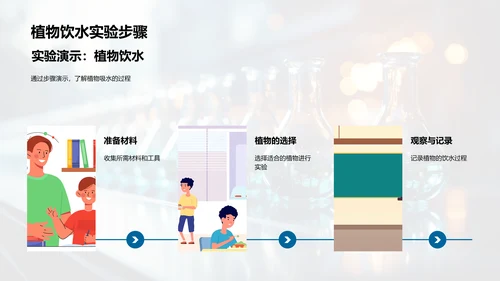 科学探索实验室