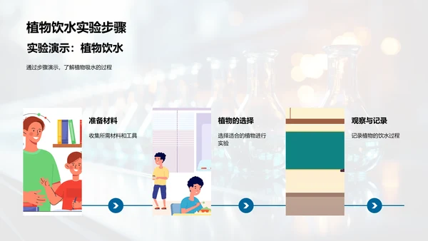 科学探索实验室