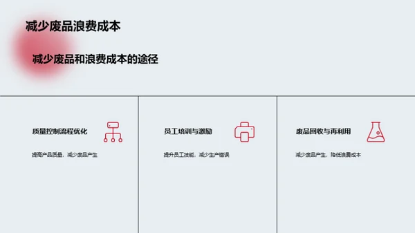 纺织带成本精准控制