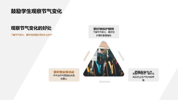 解析小满科学奥秘