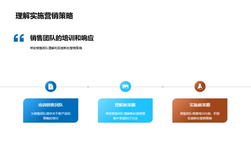 汽车革新之路