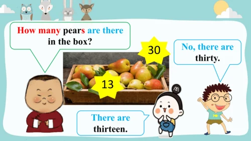 Module7 Unit2 How many apples are there+in the box