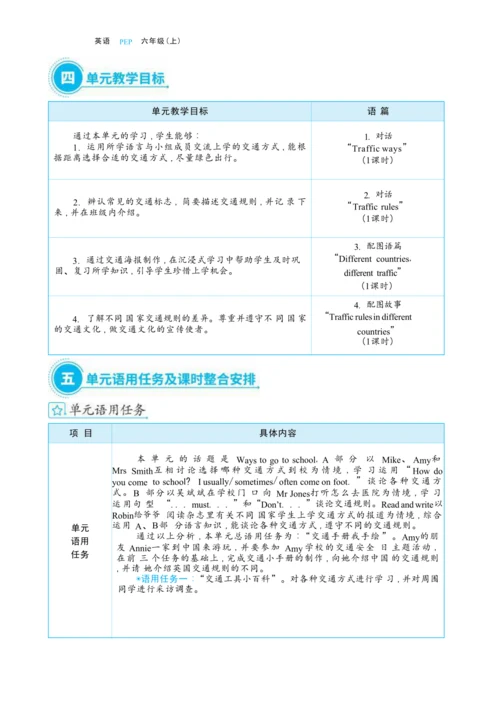 Unit 2 Ways to go to school 单元整体教学设计(表格式）