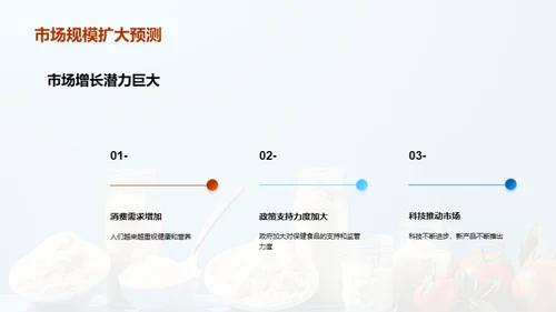 保健食品未来探索