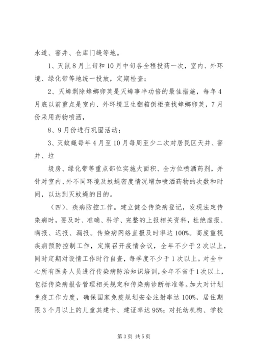 社区卫生服务中心服务项目工作自查安排 (4).docx