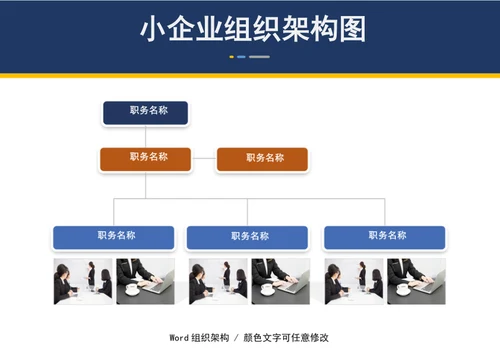 小企业组织架构图word模板
