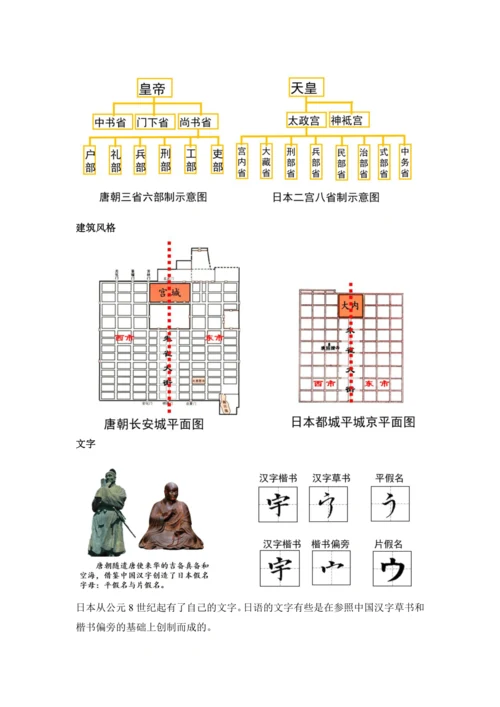 第4课  唐朝的中外文化交流 教案